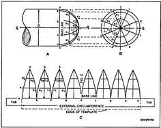 pipe saddle template how to layout a pipe saddle cut saddles pipes and layouts pipe saddle template how to layout a pipe saddle cut saddles pipes and layouts
