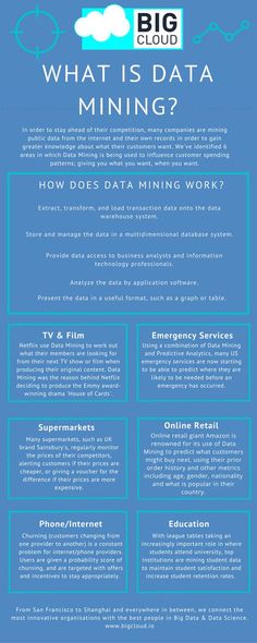 Data scientist resume include everything about your education ... Data scientist resume include everything about your education ...