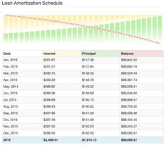 my amortization calculator amortization schedule generator online amortization schedule generator