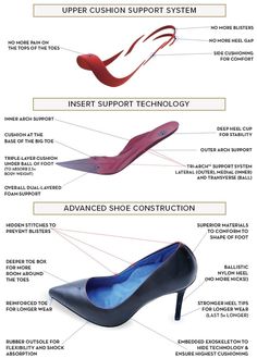High Tech Heels & Flats that Feel Like Sneakers Inside by High Tech Heels & Flats that Feel Like Sneakers Inside by