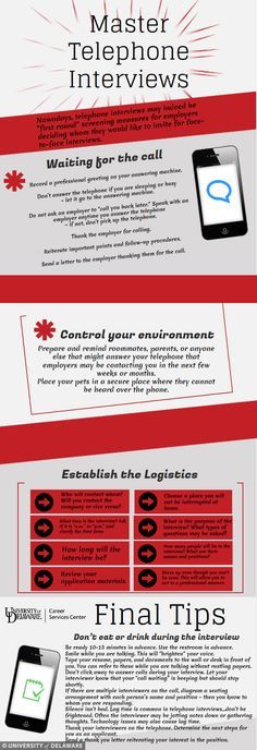 Key Telephone Interview Questions Interviewer Will Ask \u2013 Confession