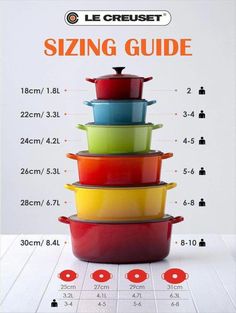 37 Le Creuset Wish List Ideas Creuset Le Creuset Le Creuset Cookware
