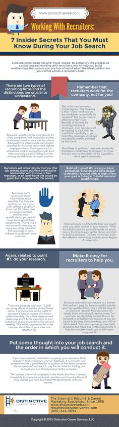A Simple Formula for Creating a Kick-Ass #Resume Format Career - kick ass resume A Simple Formula for Creating a Kick-Ass #Resume Format Career - kick ass resume