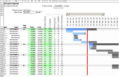 27 best gantt chart