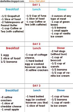How can lose weight fast image 7