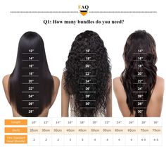 weave length chart hair length chart hair lengths hair weave length chart