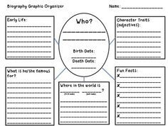 famous person report template 3rd grade Famous person report template – energycorridor. Co.