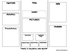science project board layout examples they are very clear when science board layout