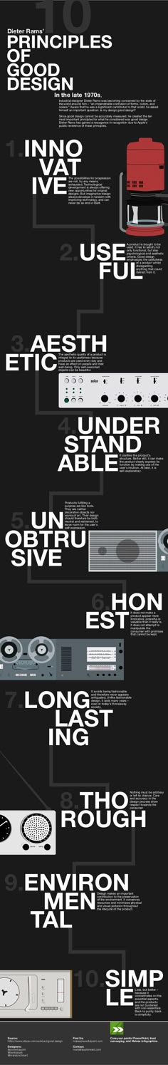 Dieter Rams 10 Principles Of Good Design By Gavin McMahon Dieter Rams 10 Principles Of Good Design By Gavin McMahon