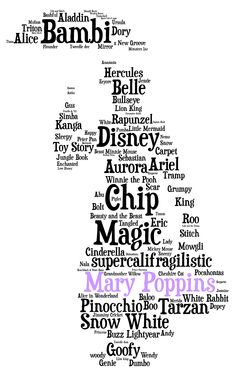 word art design
