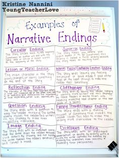 sample outline for argumentative essay
