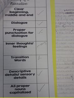 research opinion paper discussion sample