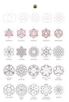 i created this pdf guide and short video to go over a few sacred i created this pdf guide and short video to go over a few sacred