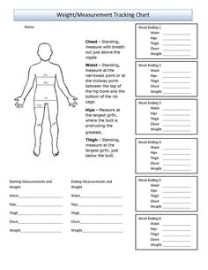 fitness measurement chart