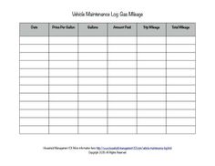 printable mileage chart
