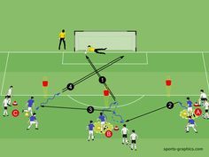Taktische aufstellung fußball