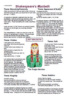 Essay on lady macbeth