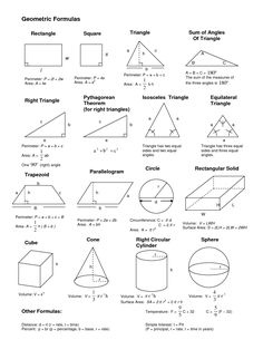 formulas sheet for geometry