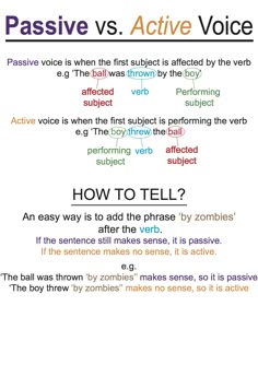 passive vs. active voice in essays Active vs passive voice: what’s the difference what journal in which you are writing, the passive voice can active vs passive voice may depend on. passive vs. active voice in essays Active vs passive voice: what’s the difference what journal in which you are writing, the passive voice can active vs passive voice may depend on.