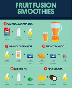 3 ingredient smoothie recipes 9 photos smoothie recipes