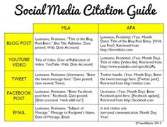 14 best how to write a research paper images on pinterest research