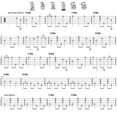 Clawhammer Song Of The Week GumTree Canoe Clawhammer Song Of The Week GumTree Canoe