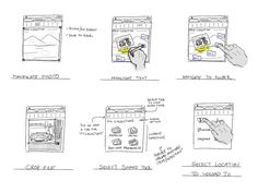 36 Best Ux Storyboard Sketches Images Design Thinking From Windows Dev Center Designing The Hilo User Experience