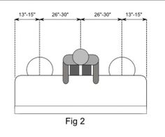 bar stool dimensions round swivel bar stool guide dimensions kitchen interior concept diagram stools standard height seat width leg room bar stool dimensions round swivel bar stool guide dimensions kitchen interior concept diagram stools standard height seat width leg room