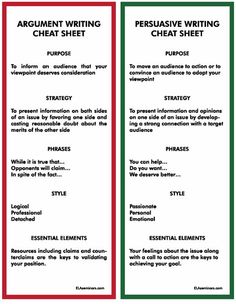 008 Argumentative Essay Outline Worksheet College Outline 008 Argumentative Essay Outline Worksheet College Outline