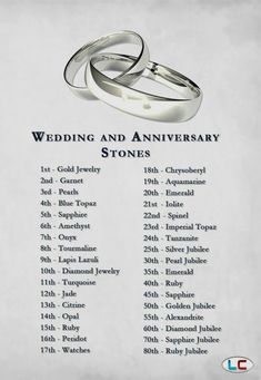 1090 Best Wedding Ideas Images Wedding Invitations Strapless