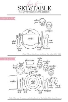 Printable Table-Setting Place Mats | Pinterest | Meal prayer ... Printable Table-Setting Place Mats | Pinterest | Meal prayer ...