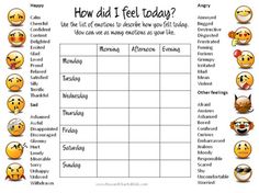 feelings chart free printable therapy ideas resources tools emotions chart for adults