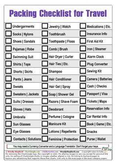customizable packing list
