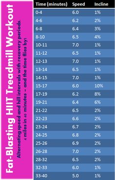 Homeopathic remedies for weight loss uk picture 8