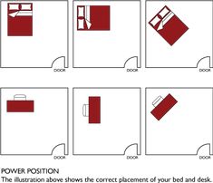 feng shui home office layout. feng shui power position getting rid of fear find out how can home office layout