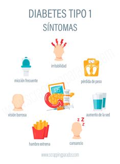diabetes tipo 1 niños clipart que muestra