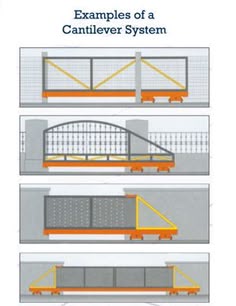 Sliding Gate Design For House Stl Sliding Gate Design For House Stl