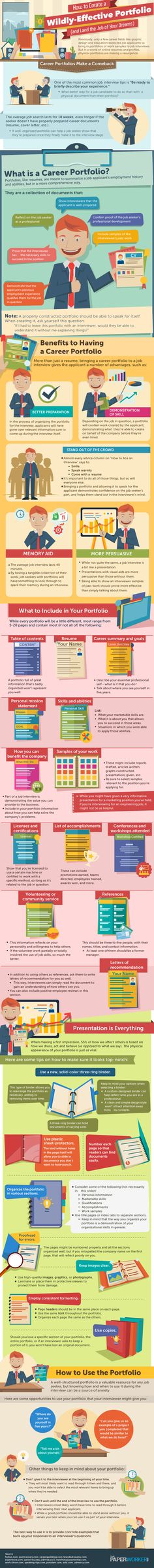How to Write a Good Resume Resume, How to make your and Make your - make resume online How to Write a Good Resume Resume, How to make your and Make your - make resume online