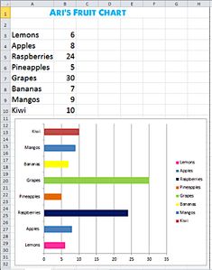 57 best ms excel lesson plans images lesson planning lesson plans excel lesson plans