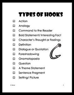 what are the types of essay writing