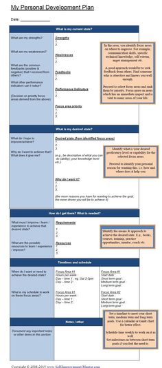 30 Best Things To Know Images Medicine Nursing Career Personal Development Template Idp Individual Plan Ideas Professional Goals