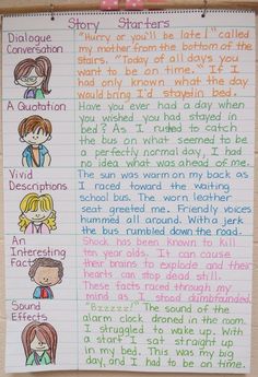 essay about musician family planning
