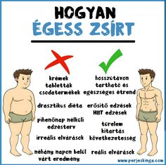21 zsírvesztési kihívás