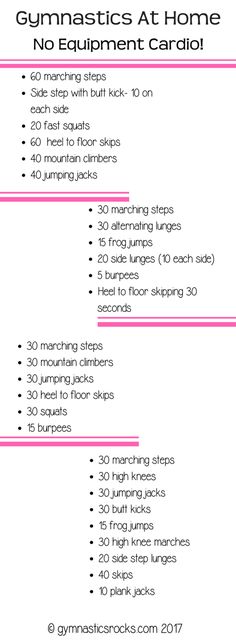 Dreamgirls cheerleading conditioning Basketball Training - cheerleading tryout score sheet Dreamgirls cheerleading conditioning Basketball Training - cheerleading tryout score sheet