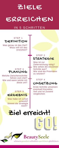 Zitronenmelisse Cuyano, um Gewicht zu verlieren