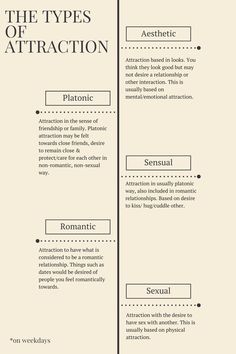 pin by microcosm on effective communication pinterest lgbt ace queerplatonic relationship request form