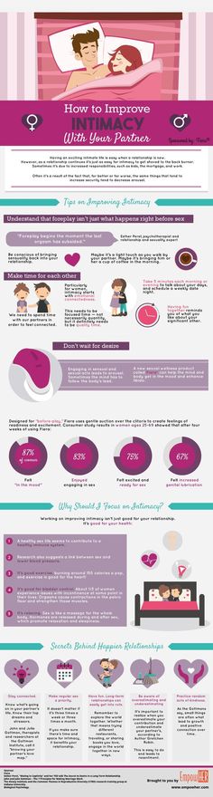 5 tips for dating better and improving relationships