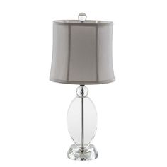 LAMP FINIAL-GLASS FRENCH PENDALOGUE LAMP FINIAL-SATIN NICKEL BASE