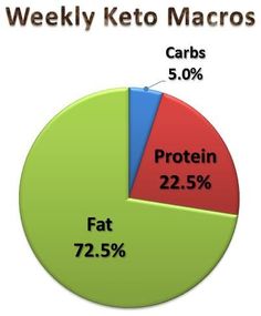 Vlcc weight loss program dubai picture 8