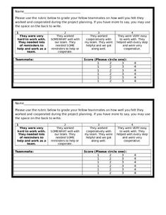 28 best student presentations rubrics more images assessment presentation rubrics college
